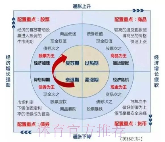 世界杯投注：理性投资与资金管理策略