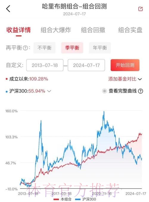 世界杯投注：理性投资与资金管理策略