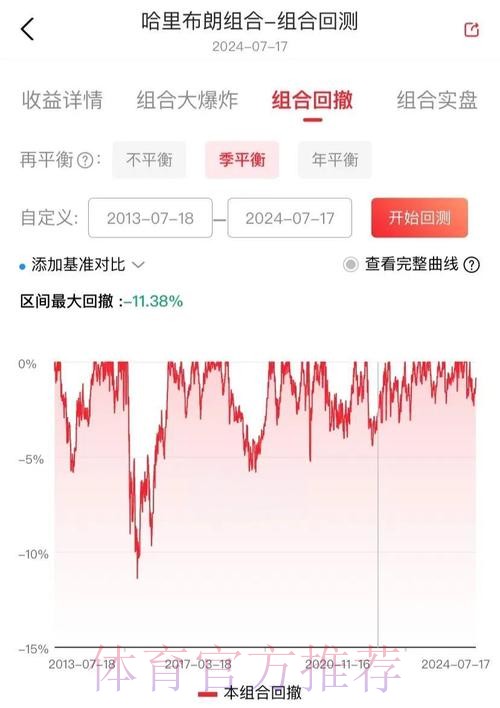 世界杯投注：理性投资与资金管理策略