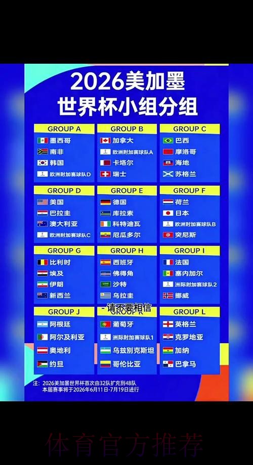 2026世界杯赛程安排全解析