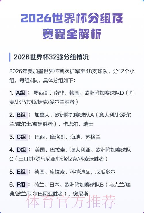 2026世界杯赛程安排全解析