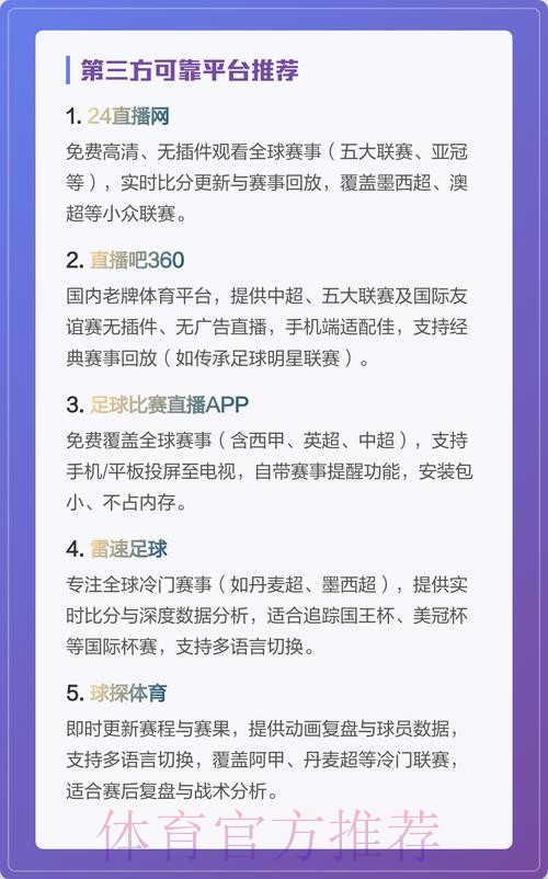 热门世界杯直播网站推荐
