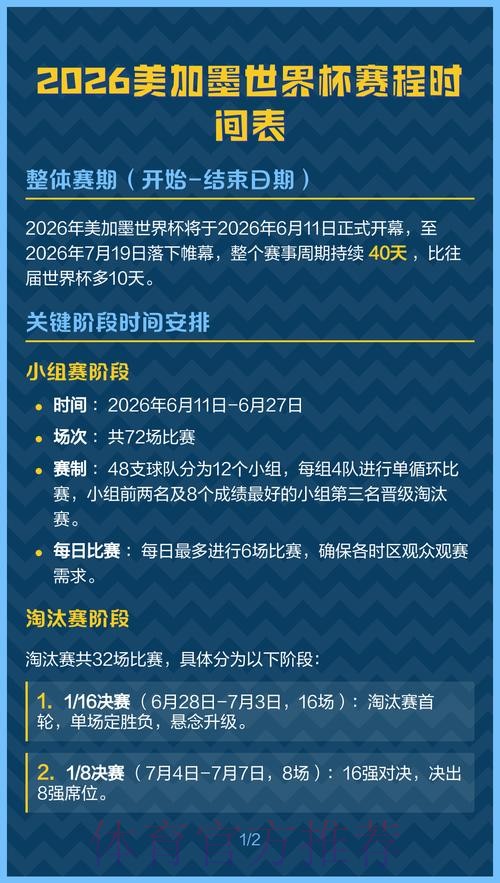 2026美加墨世界杯小组赛赛程入口